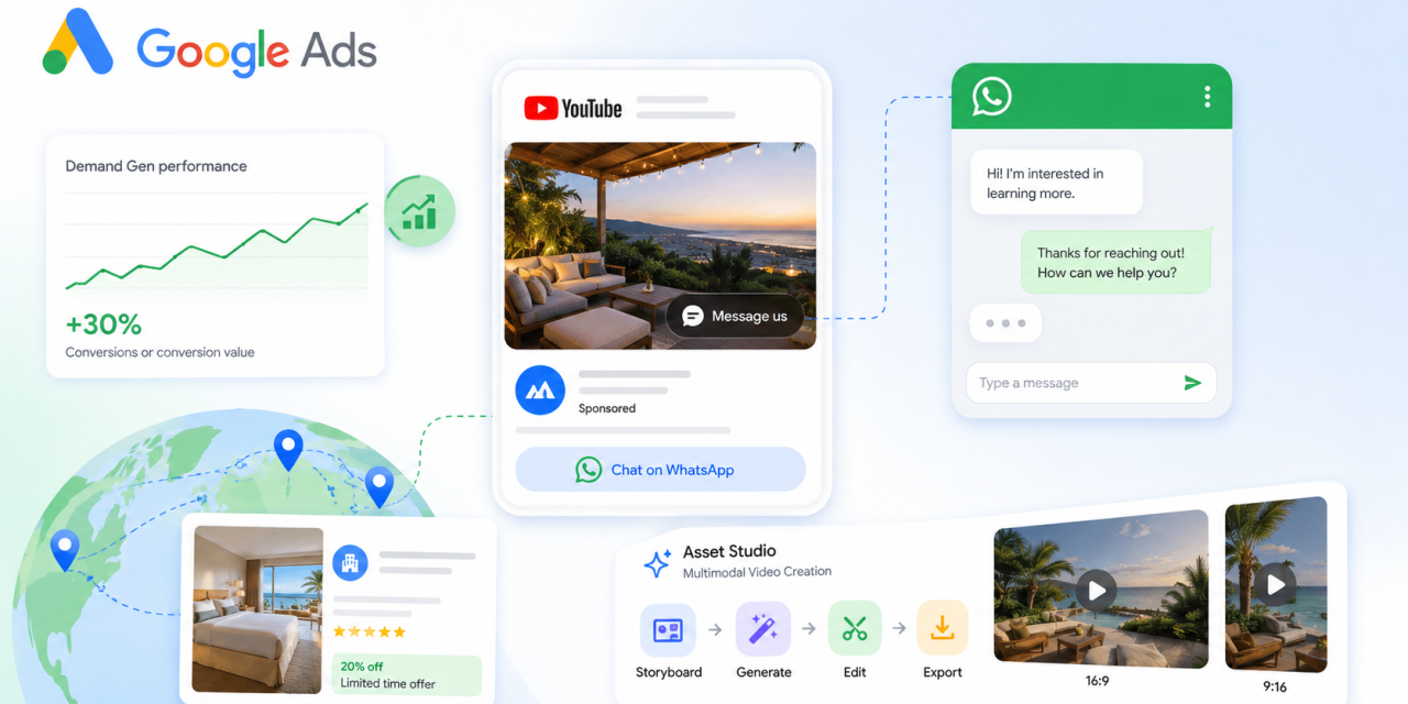 Google expands Demand Gen with messaging ads, travel tools and AI video creation