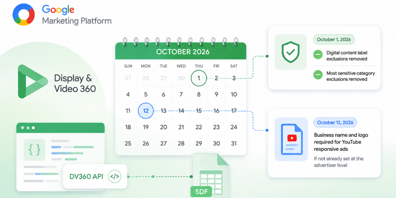 Google announces October changes to Display & Video 360 API