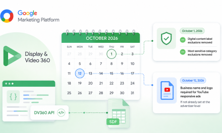 Google announces October changes to Display & Video 360 API