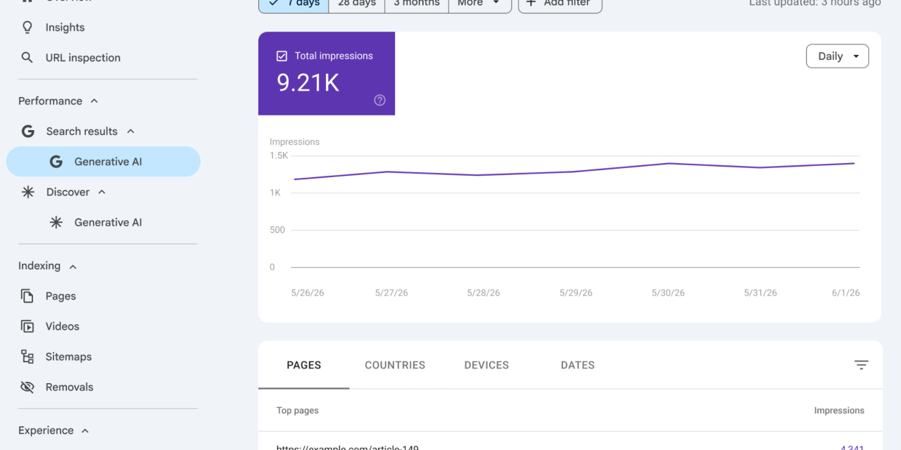 Google Search Console AI performance reports and Search generative AI control rolling out globally
