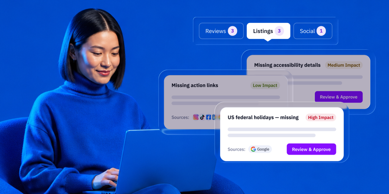 5 AI Models, 4 Signals: What 120K Mentions Reveal About Multi-Location SEO