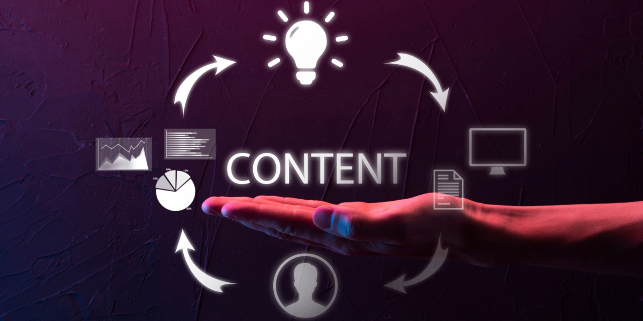 How To Build A Content Distribution System That Compounds