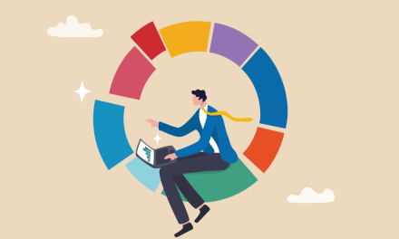 Google Ads Introduces Channel Prioritization And Budget Allocation via @sejournal, @brookeosmundson